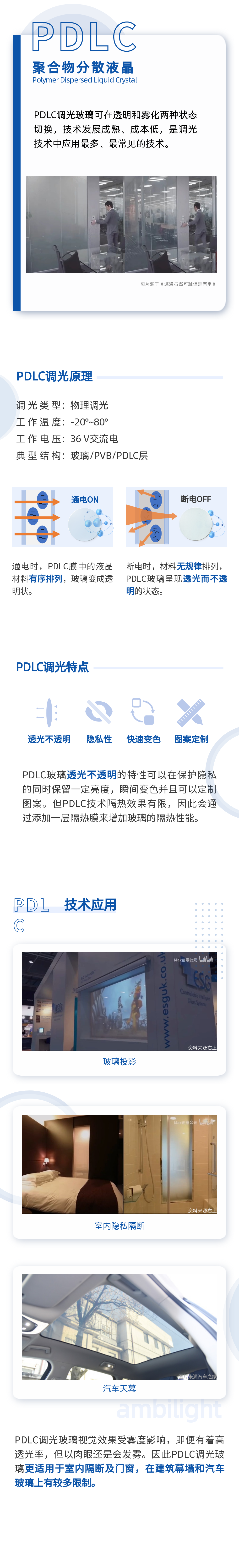 04不同技术路线_PDLC_长图文.png