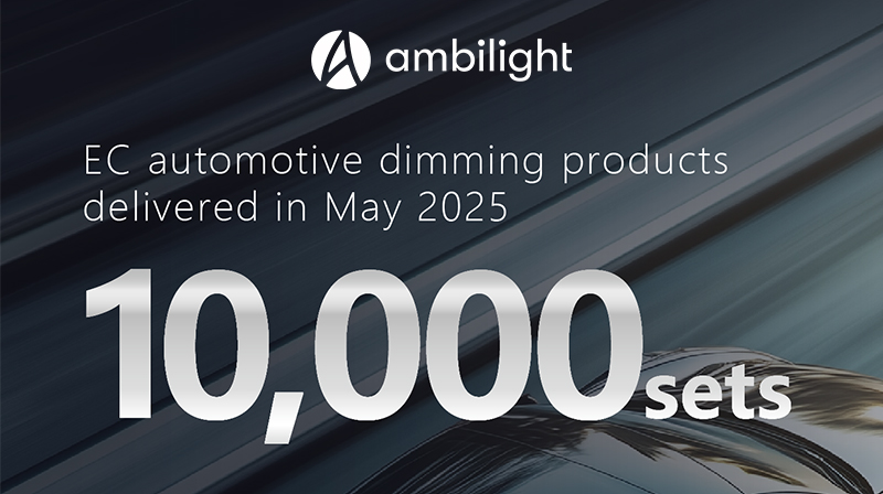 Ambilight Technology Achieves Milestone with Over 10,000 Smart Dimming Sets Delivered in a Single Month!
