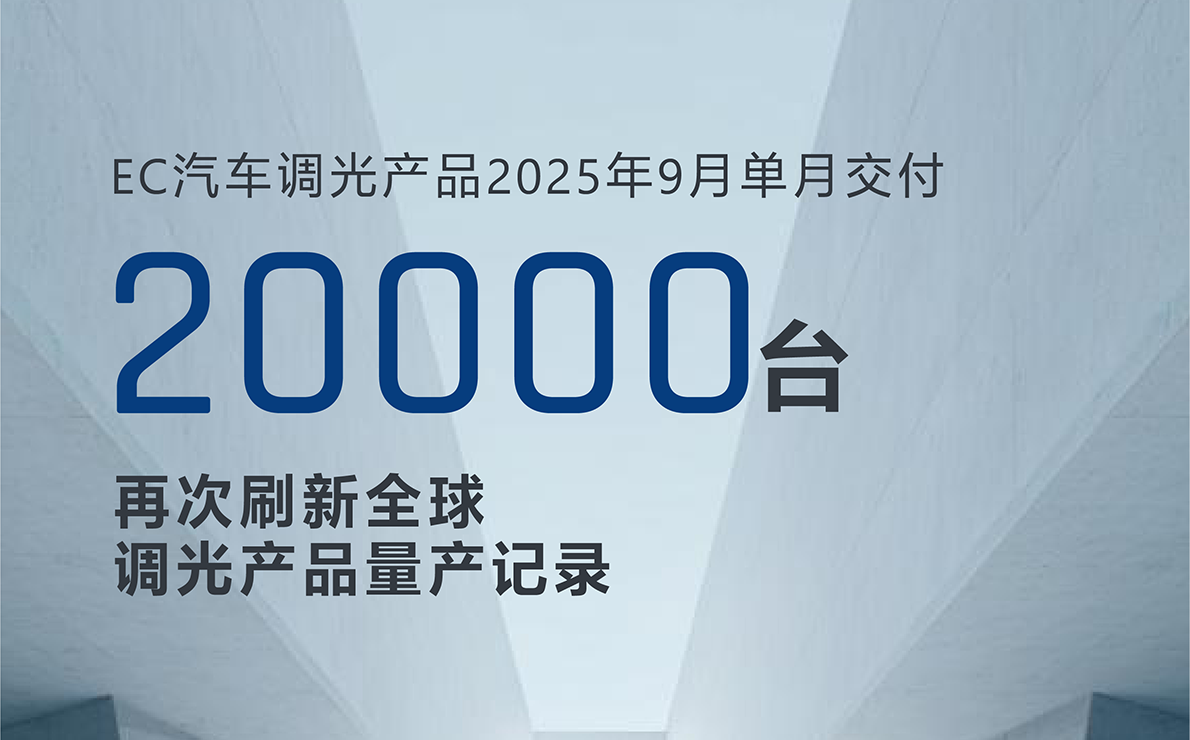 光羿速度，再次刷新全球调光产品量产记录——单月交付突破20,000台！