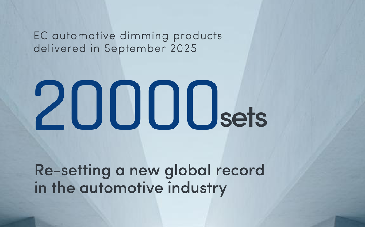 Ambilight Achieves Record-Breaking 20,000+ Set Deliveries in September 2025